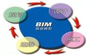 重磅！BIM行業(yè)標準《建筑工程設計信息模型制圖標準》發(fā)布！